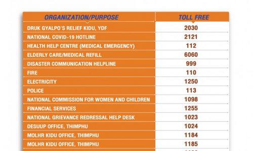 covid toll free number